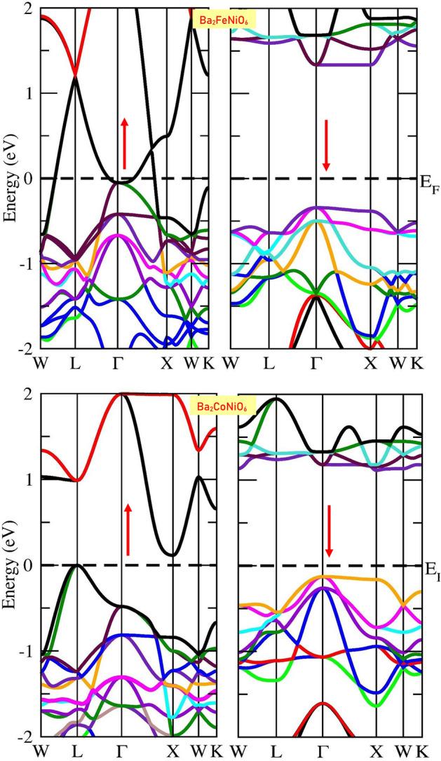 https://cdn.ncbi.nlm.nih.gov/pmc/blobs/68db/8131693/137037b135a5/41598_2021_90027_Fig2_HTML.jpg