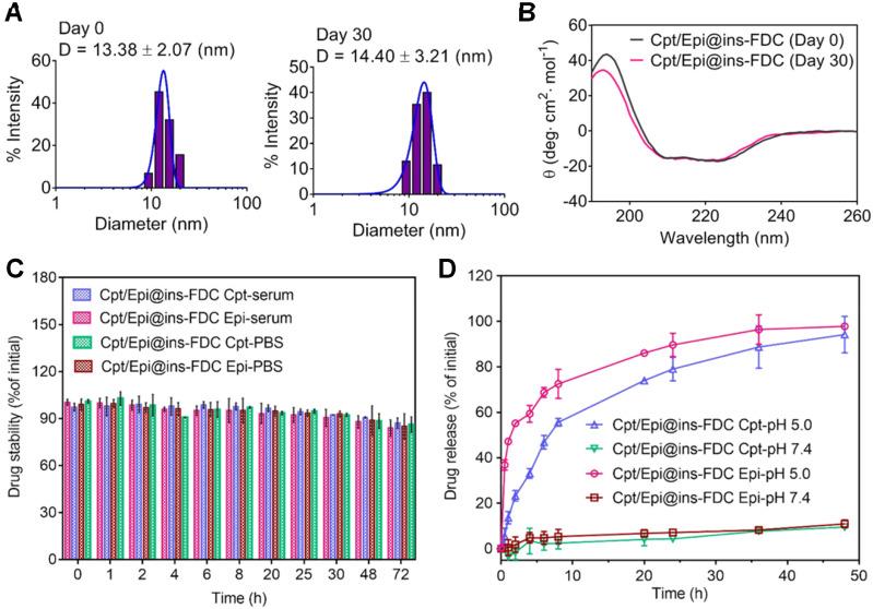 https://cdn.ncbi.nlm.nih.gov/pmc/blobs/68db/8825595/ad53bdba8bdd/thnov12p1800g003.jpg