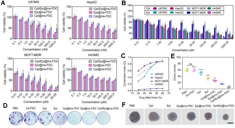 https://cdn.ncbi.nlm.nih.gov/pmc/blobs/68db/8825595/e513d680b89a/thnov12p1800g005.jpg