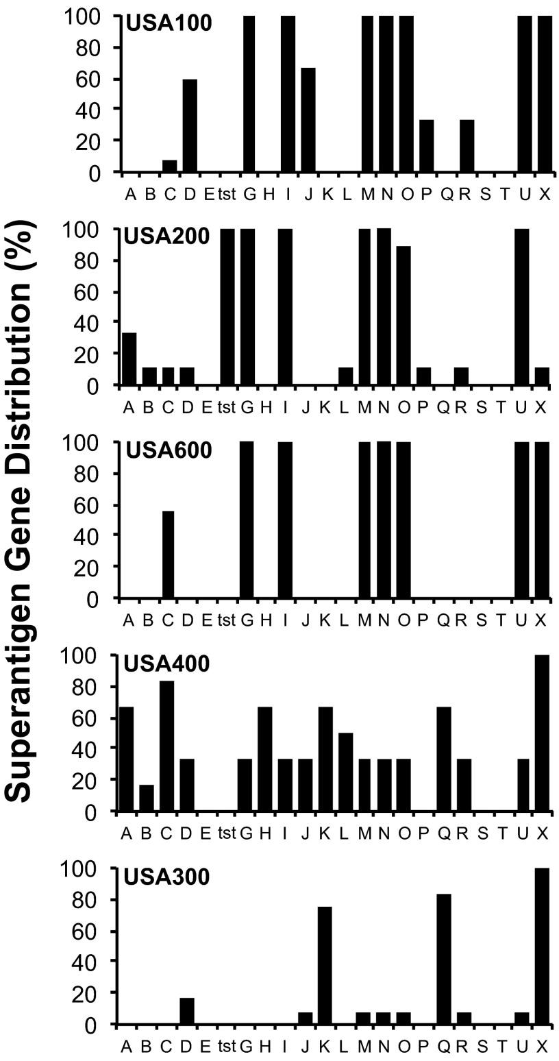 https://cdn.ncbi.nlm.nih.gov/pmc/blobs/68e1/4899884/1e57325592e4/sph0031621010001.jpg