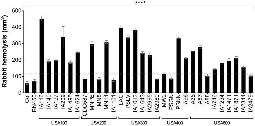 https://cdn.ncbi.nlm.nih.gov/pmc/blobs/68e1/4899884/eb64c09d4282/sph0031621010002.jpg
