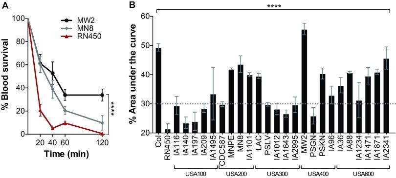 https://cdn.ncbi.nlm.nih.gov/pmc/blobs/68e1/4899884/f8b730de6188/sph0031621010004.jpg