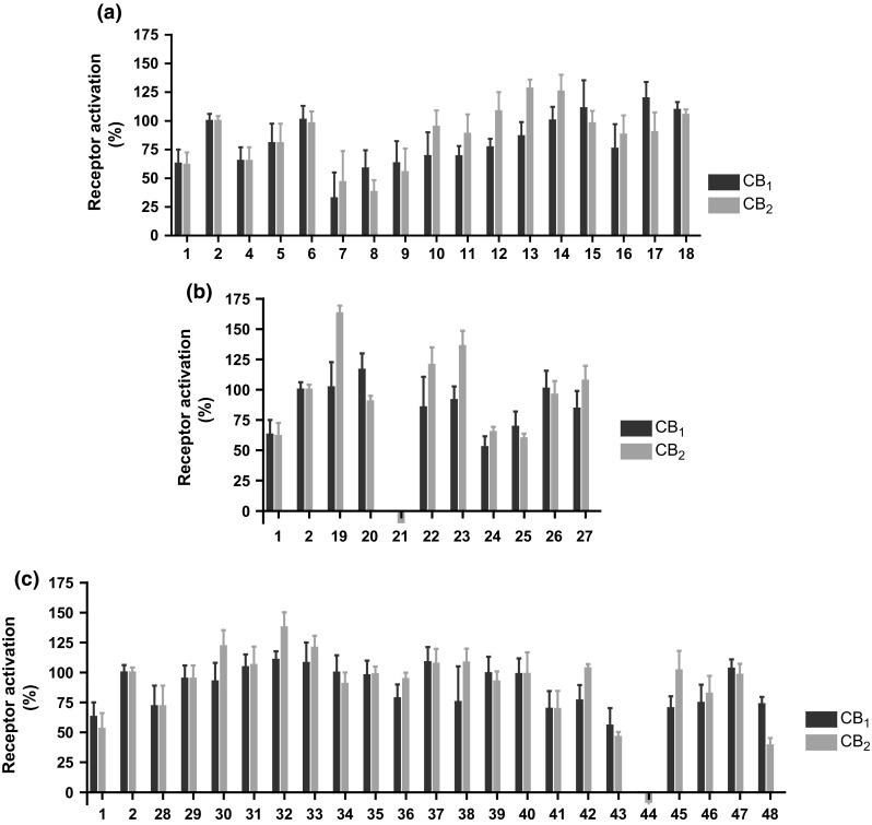 https://cdn.ncbi.nlm.nih.gov/pmc/blobs/68e1/4929166/46fb3b385c80/11419_2016_320_Fig2_HTML.jpg