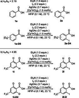 https://cdn.ncbi.nlm.nih.gov/pmc/blobs/68e6/7496429/2ac8f1e6eb2f/CHEM-26-10185-g006.jpg