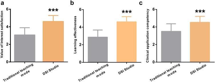 https://cdn.ncbi.nlm.nih.gov/pmc/blobs/68ea/12107389/ada3806e26a4/AMEP-16-875-g0006.jpg