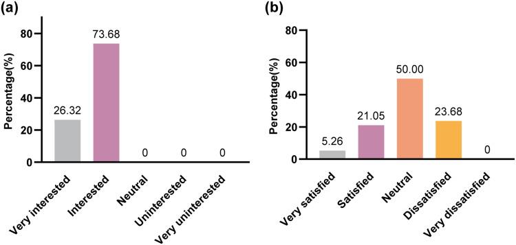 https://cdn.ncbi.nlm.nih.gov/pmc/blobs/68ea/12107389/d887541838b7/AMEP-16-875-g0002.jpg