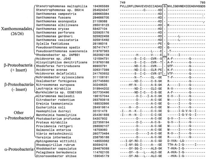 https://cdn.ncbi.nlm.nih.gov/pmc/blobs/68ec/3568101/6796b4c2d8db/pone.0055216.g007.jpg