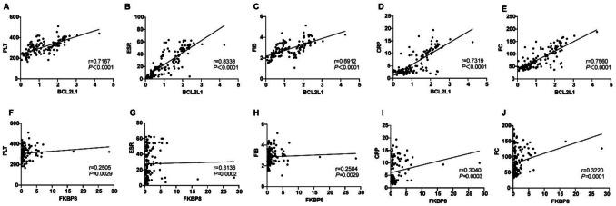 https://cdn.ncbi.nlm.nih.gov/pmc/blobs/68f4/12149258/a838d07948a6/431_2025_6213_Fig3_HTML.jpg