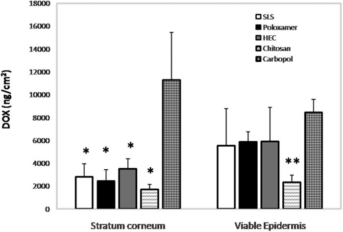 https://cdn.ncbi.nlm.nih.gov/pmc/blobs/68f8/5347001/4720d6b5f304/srep44236-f4.jpg