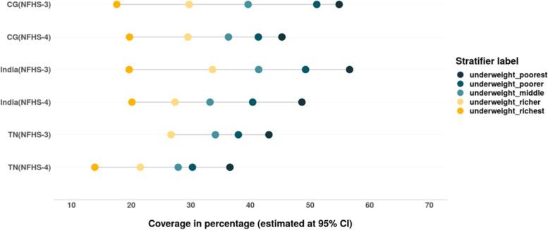 https://cdn.ncbi.nlm.nih.gov/pmc/blobs/68f9/9394049/6e6050d48b2e/40795_2022_580_Fig18_HTML.jpg
