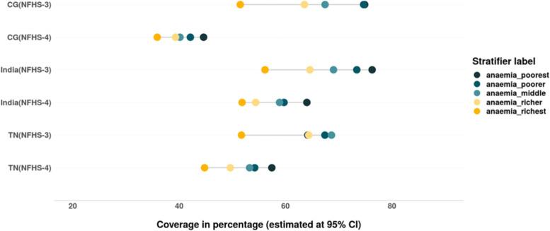 https://cdn.ncbi.nlm.nih.gov/pmc/blobs/68f9/9394049/dd8007dec13d/40795_2022_580_Fig20_HTML.jpg
