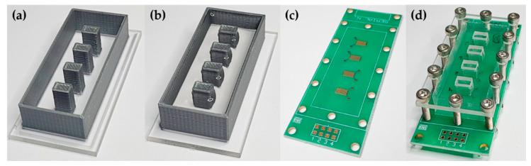 https://cdn.ncbi.nlm.nih.gov/pmc/blobs/6902/7662545/0aa658334749/sensors-20-06194-g001.jpg
