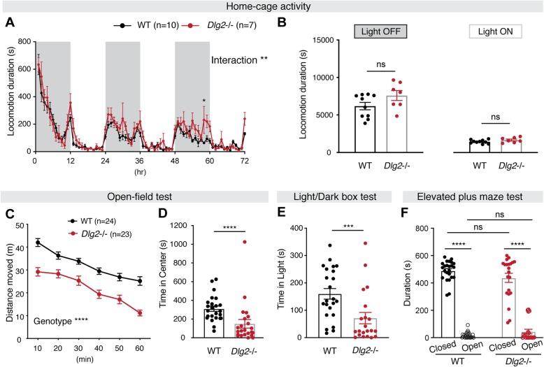 https://cdn.ncbi.nlm.nih.gov/pmc/blobs/6907/7069029/be70aa13b54f/13229_2020_324_Fig2_HTML.jpg