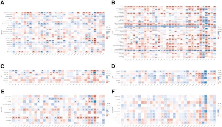 https://cdn.ncbi.nlm.nih.gov/pmc/blobs/690f/9873350/2bc327a36e38/fsurg-09-998598-g006.jpg