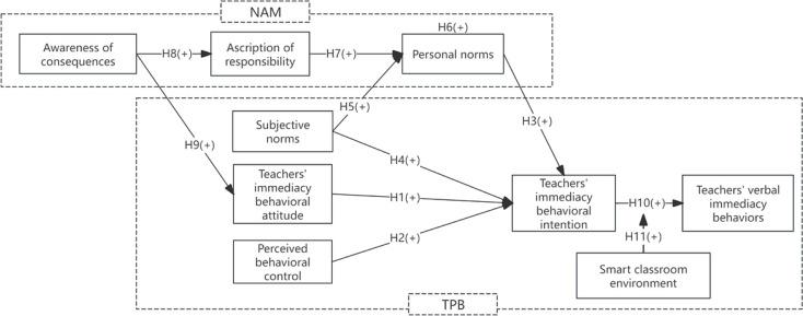 https://cdn.ncbi.nlm.nih.gov/pmc/blobs/6912/11905683/48e3c2005fad/40359_2025_2592_Fig1_HTML.jpg