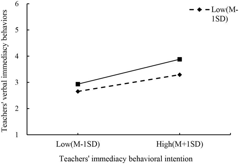 https://cdn.ncbi.nlm.nih.gov/pmc/blobs/6912/11905683/fbe95f69d8c2/40359_2025_2592_Fig2_HTML.jpg