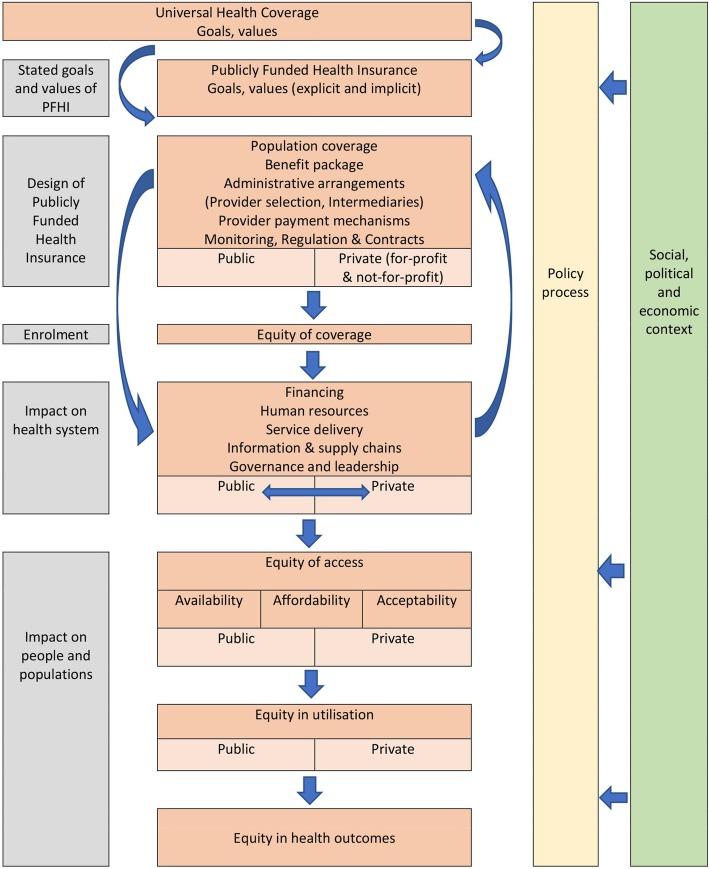 https://cdn.ncbi.nlm.nih.gov/pmc/blobs/6914/7249418/0d08ad3c4f12/12961_2020_555_Fig1_HTML.jpg