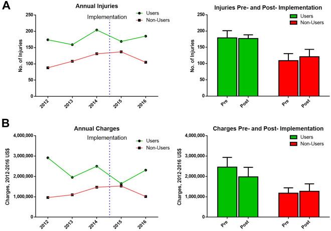 https://cdn.ncbi.nlm.nih.gov/pmc/blobs/6914/8450687/4e25146150b5/10.1177_23259671211029898-fig1.jpg