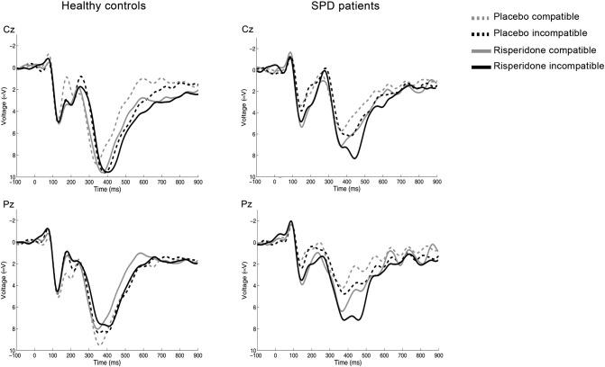 https://cdn.ncbi.nlm.nih.gov/pmc/blobs/691f/4909819/97f89a1219ad/gr3.jpg