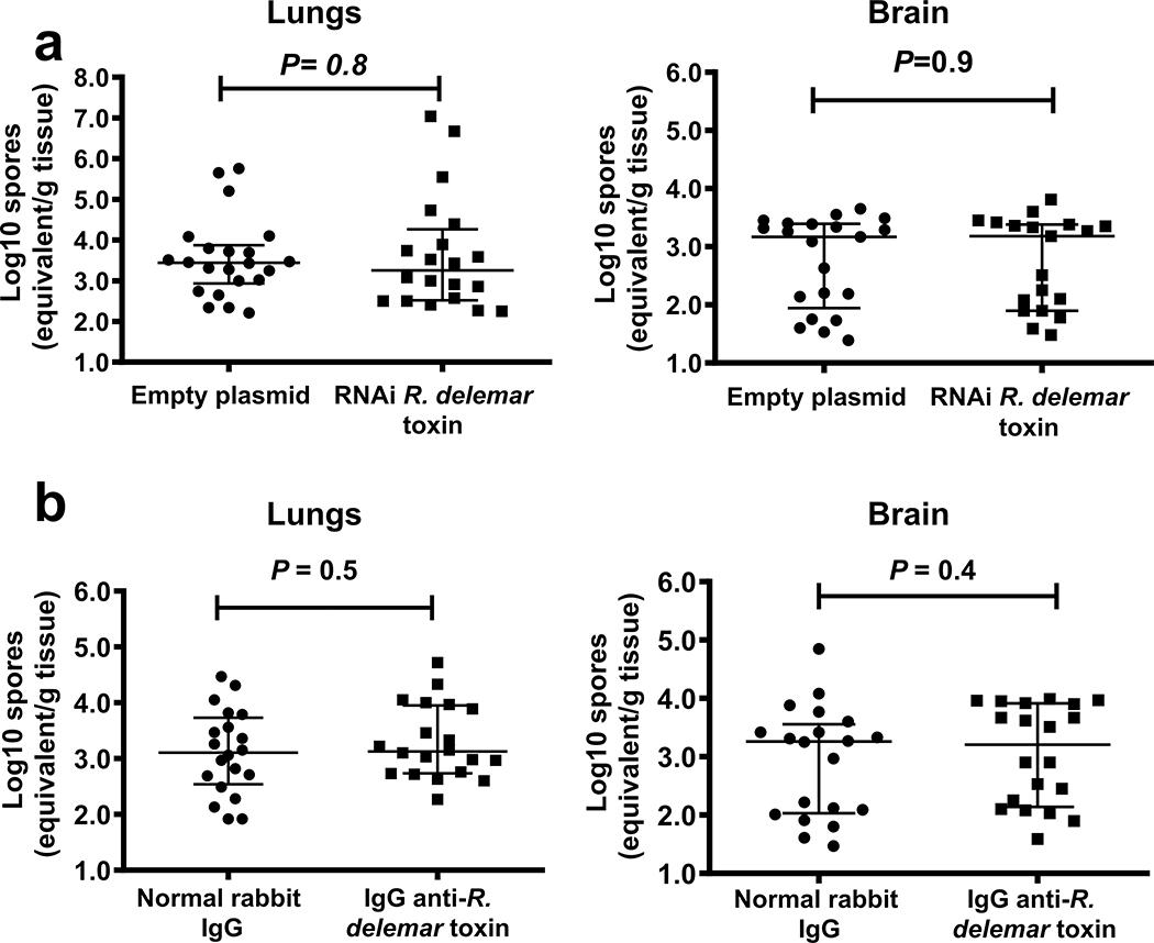 https://cdn.ncbi.nlm.nih.gov/pmc/blobs/691f/7914224/181cd107886c/nihms-1648782-f0011.jpg