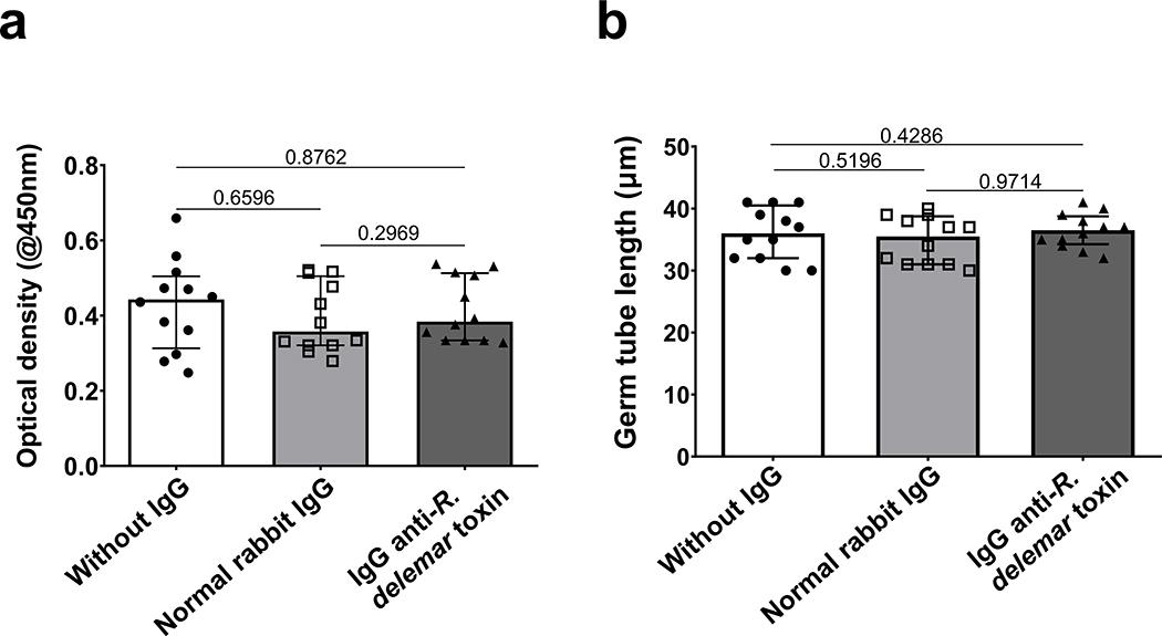 https://cdn.ncbi.nlm.nih.gov/pmc/blobs/691f/7914224/25738a5f5b7c/nihms-1648782-f0007.jpg
