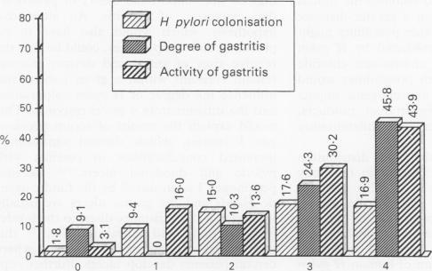 https://cdn.ncbi.nlm.nih.gov/pmc/blobs/6920/501519/72842353ac91/jclinpath00210-0049-b.jpg