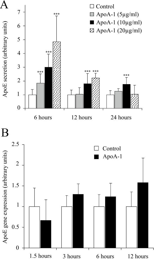 https://cdn.ncbi.nlm.nih.gov/pmc/blobs/6923/2917427/1f2fd46f0bb4/1476-511X-9-75-5.jpg
