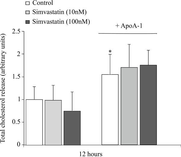 https://cdn.ncbi.nlm.nih.gov/pmc/blobs/6923/2917427/e3677f0ecf3a/1476-511X-9-75-4.jpg