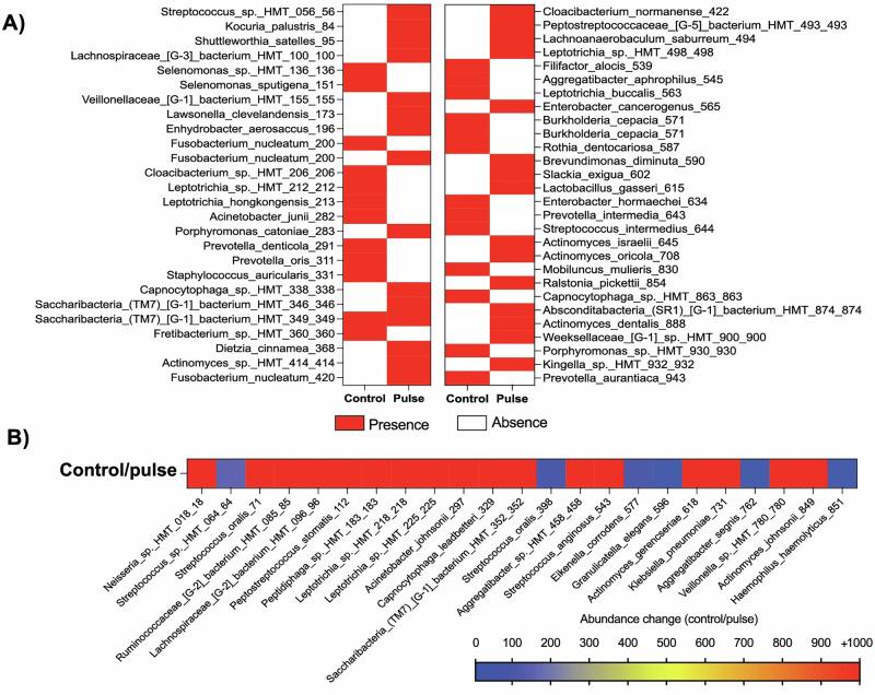 https://cdn.ncbi.nlm.nih.gov/pmc/blobs/6927/11865433/09153dea9ba3/41522_2025_667_Fig6_HTML.jpg