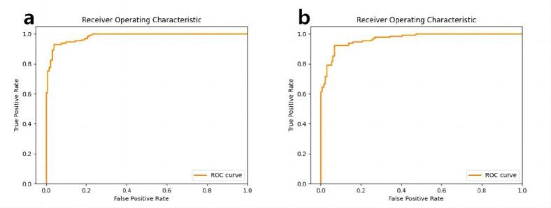 https://cdn.ncbi.nlm.nih.gov/pmc/blobs/692b/11511854/3f6ce5771b13/41598_2024_75748_Fig4_HTML.jpg