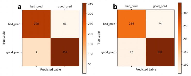 https://cdn.ncbi.nlm.nih.gov/pmc/blobs/692b/11511854/b8ad3cf1b405/41598_2024_75748_Fig6_HTML.jpg
