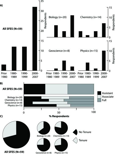 https://cdn.ncbi.nlm.nih.gov/pmc/blobs/692d/3046885/02a1fdc7ad81/25fig2.jpg