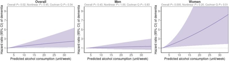 https://cdn.ncbi.nlm.nih.gov/pmc/blobs/692e/11405827/7c2d0af8784b/gr3.jpg