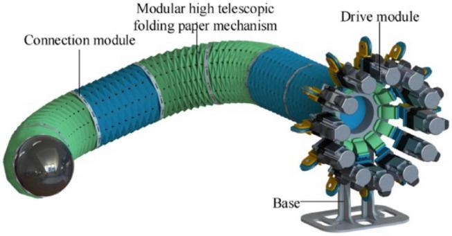 https://cdn.ncbi.nlm.nih.gov/pmc/blobs/692f/11505286/0d977f07deef/biomimetics-09-00600-g007.jpg