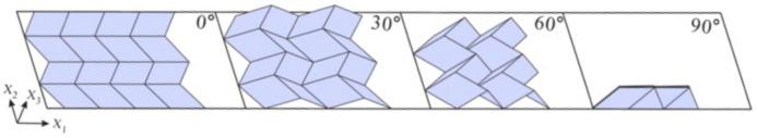 https://cdn.ncbi.nlm.nih.gov/pmc/blobs/692f/11505286/b60ab736380c/biomimetics-09-00600-g002.jpg