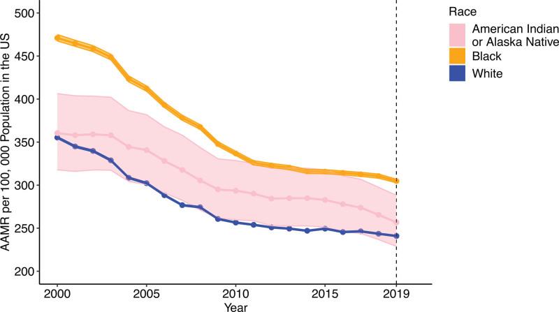 https://cdn.ncbi.nlm.nih.gov/pmc/blobs/6932/10863660/a9fb5a03b494/hyp-81-387-g003.jpg