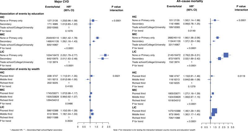 https://cdn.ncbi.nlm.nih.gov/pmc/blobs/6932/10863660/c885b1c4e9cd/hyp-81-387-g004.jpg