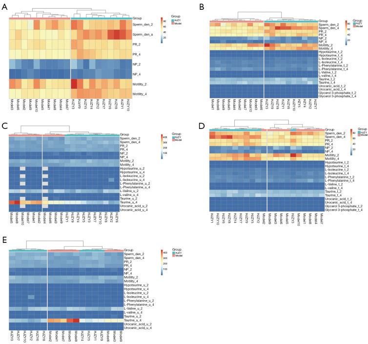 https://cdn.ncbi.nlm.nih.gov/pmc/blobs/6937/9177266/be8a9369b457/tau-11-05-659-f7.jpg