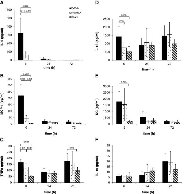 https://cdn.ncbi.nlm.nih.gov/pmc/blobs/693b/4040478/10d0768c68cb/2047-783X-19-27-1.jpg