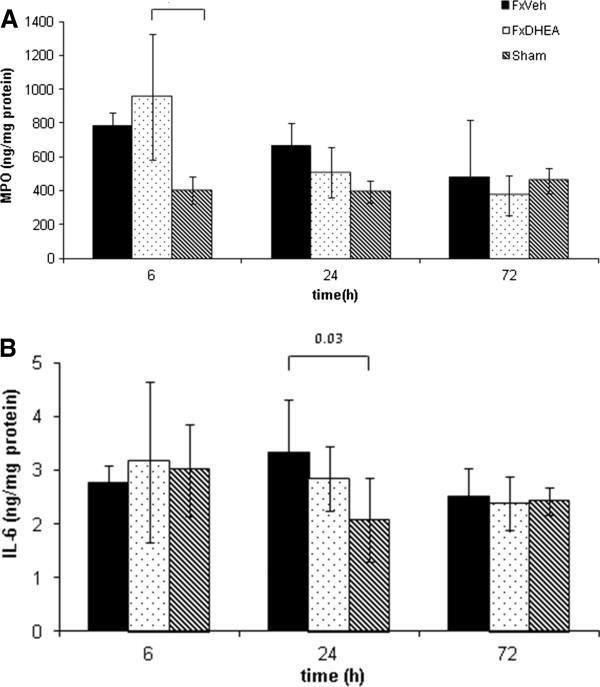 https://cdn.ncbi.nlm.nih.gov/pmc/blobs/693b/4040478/2a230d7953ce/2047-783X-19-27-2.jpg