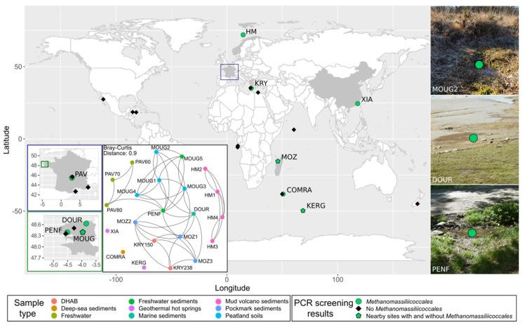 https://cdn.ncbi.nlm.nih.gov/pmc/blobs/693e/7824343/370a1de6170d/microorganisms-09-00030-g001.jpg