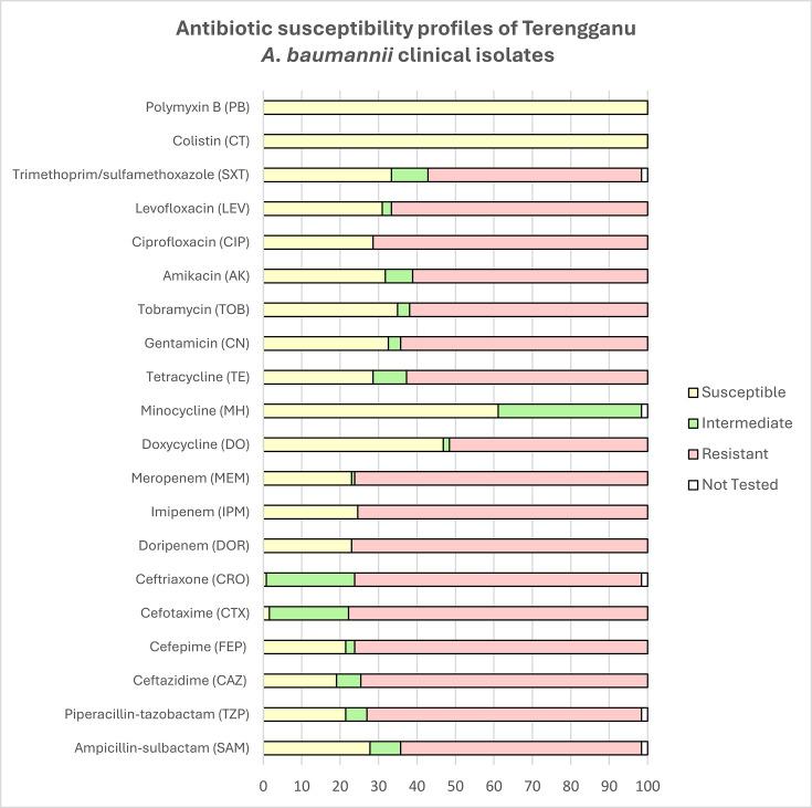 https://cdn.ncbi.nlm.nih.gov/pmc/blobs/693f/11798184/7e1463272126/mgen-11-01345-g001.jpg
