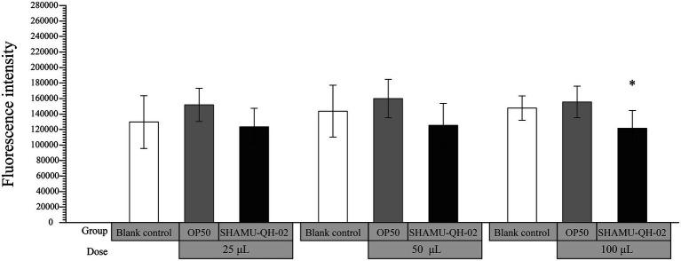 https://cdn.ncbi.nlm.nih.gov/pmc/blobs/6940/12380831/2cb08f646ff3/fmicb-16-1535506-g005.jpg