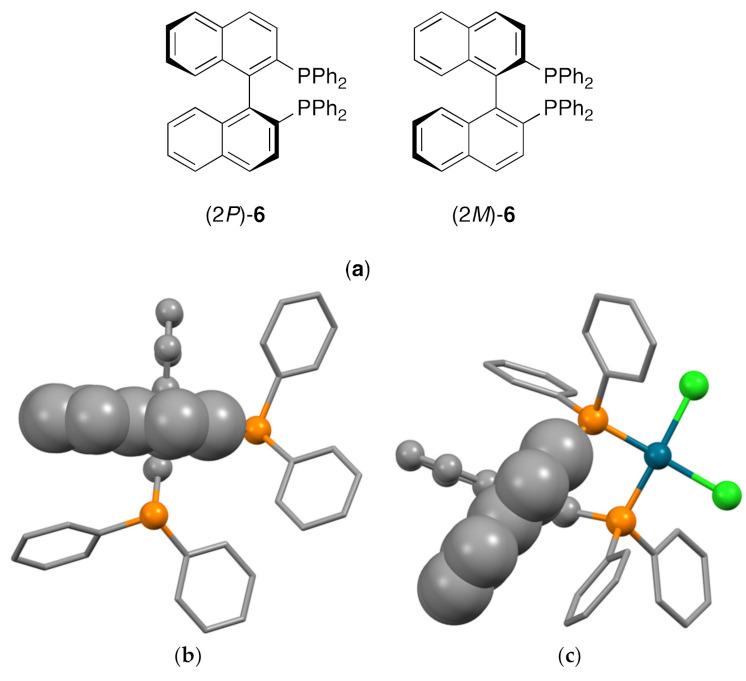 https://cdn.ncbi.nlm.nih.gov/pmc/blobs/6941/7998815/51df124211df/molecules-26-01584-g003.jpg