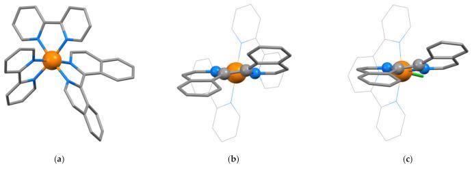 https://cdn.ncbi.nlm.nih.gov/pmc/blobs/6941/7998815/821c4c040ccf/molecules-26-01584-g011.jpg
