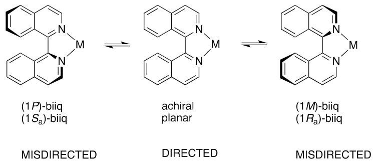 https://cdn.ncbi.nlm.nih.gov/pmc/blobs/6941/7998815/993a71ba2fc2/molecules-26-01584-sch003.jpg