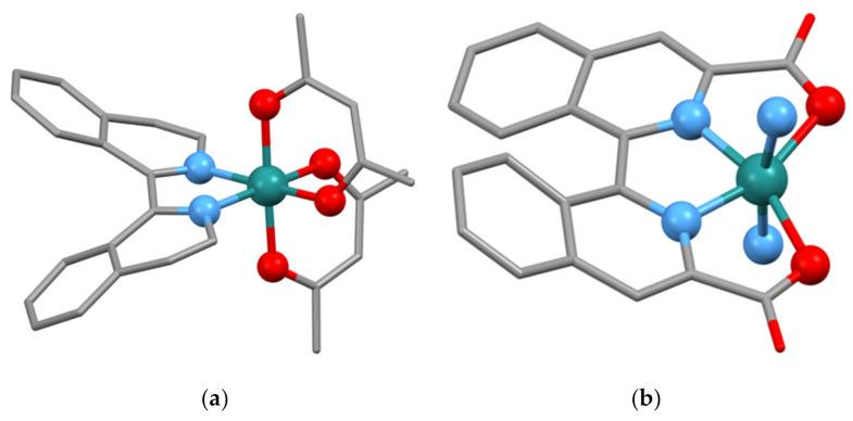 https://cdn.ncbi.nlm.nih.gov/pmc/blobs/6941/7998815/c33c1740423d/molecules-26-01584-g012.jpg