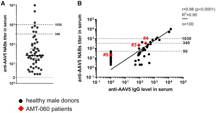 https://cdn.ncbi.nlm.nih.gov/pmc/blobs/6949/6586596/51e306cd01f9/gr7.jpg