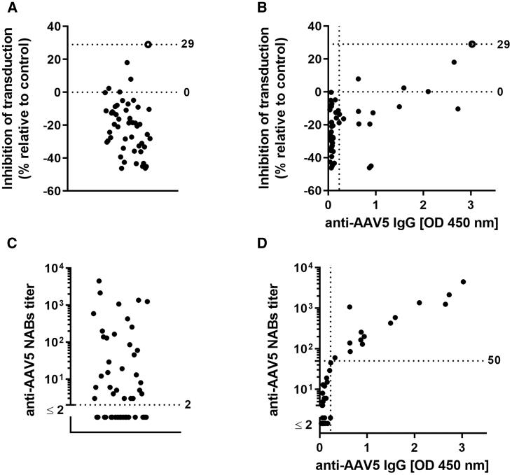 https://cdn.ncbi.nlm.nih.gov/pmc/blobs/6949/6586596/7b77e14d0ba3/gr1.jpg