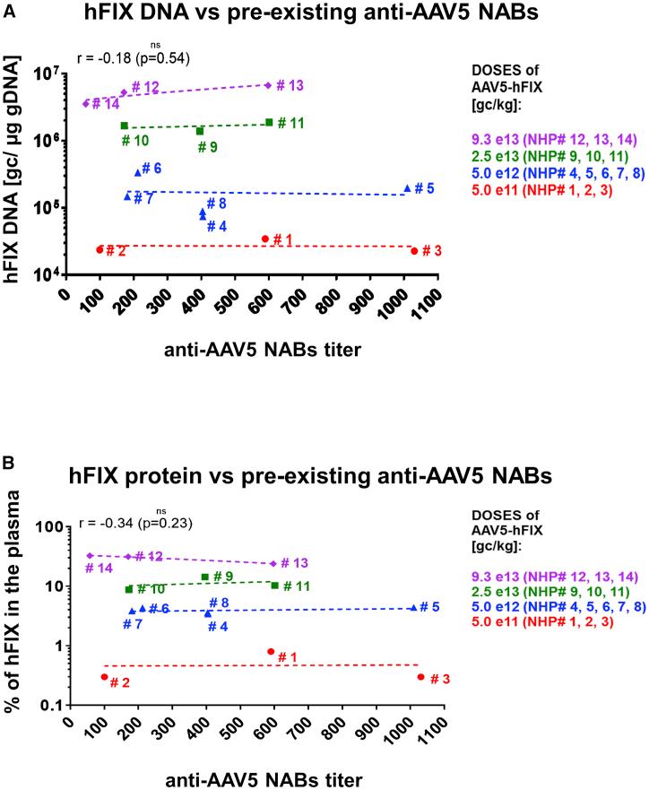 https://cdn.ncbi.nlm.nih.gov/pmc/blobs/6949/6586596/9da9e490bae7/gr5.jpg